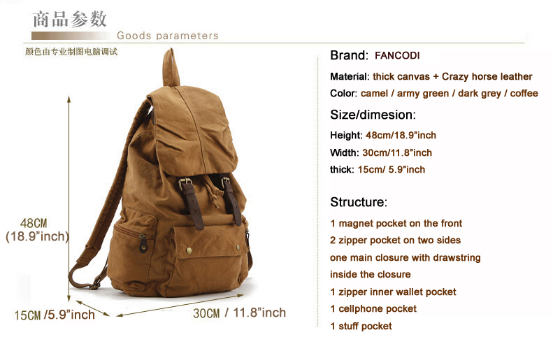 Fashion New Military Canvas Ba – Rucksack Military Style recenzja i cena