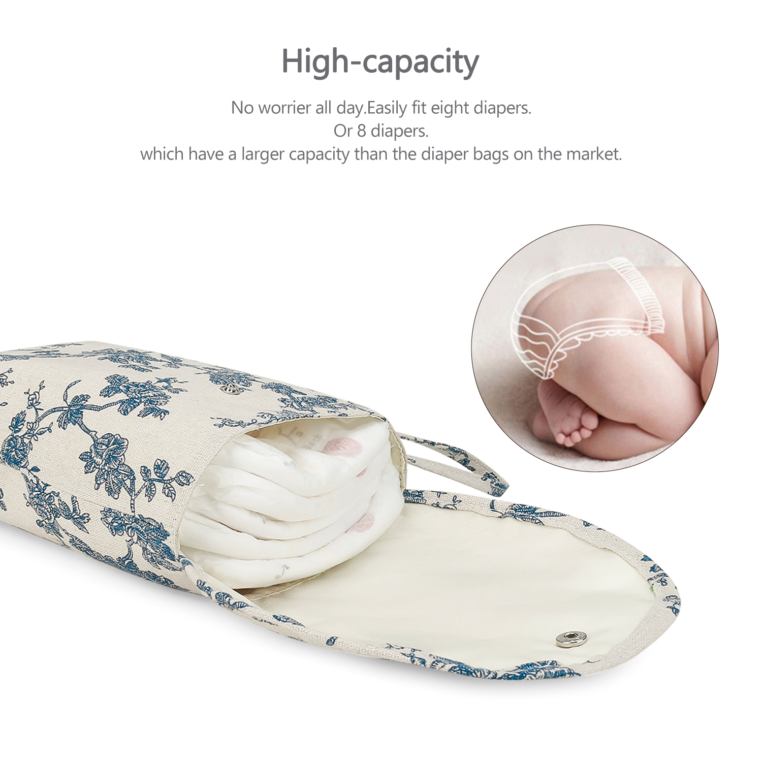 Baby Diaper Bag Reusable Mommy – Backpack Diaper Bag recenzja i cena