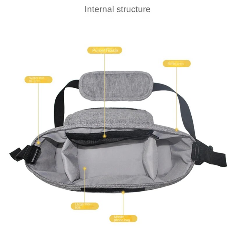Baby Stroller Hanging Bags Mom – Backpack Diaper Bag recenzja i cena